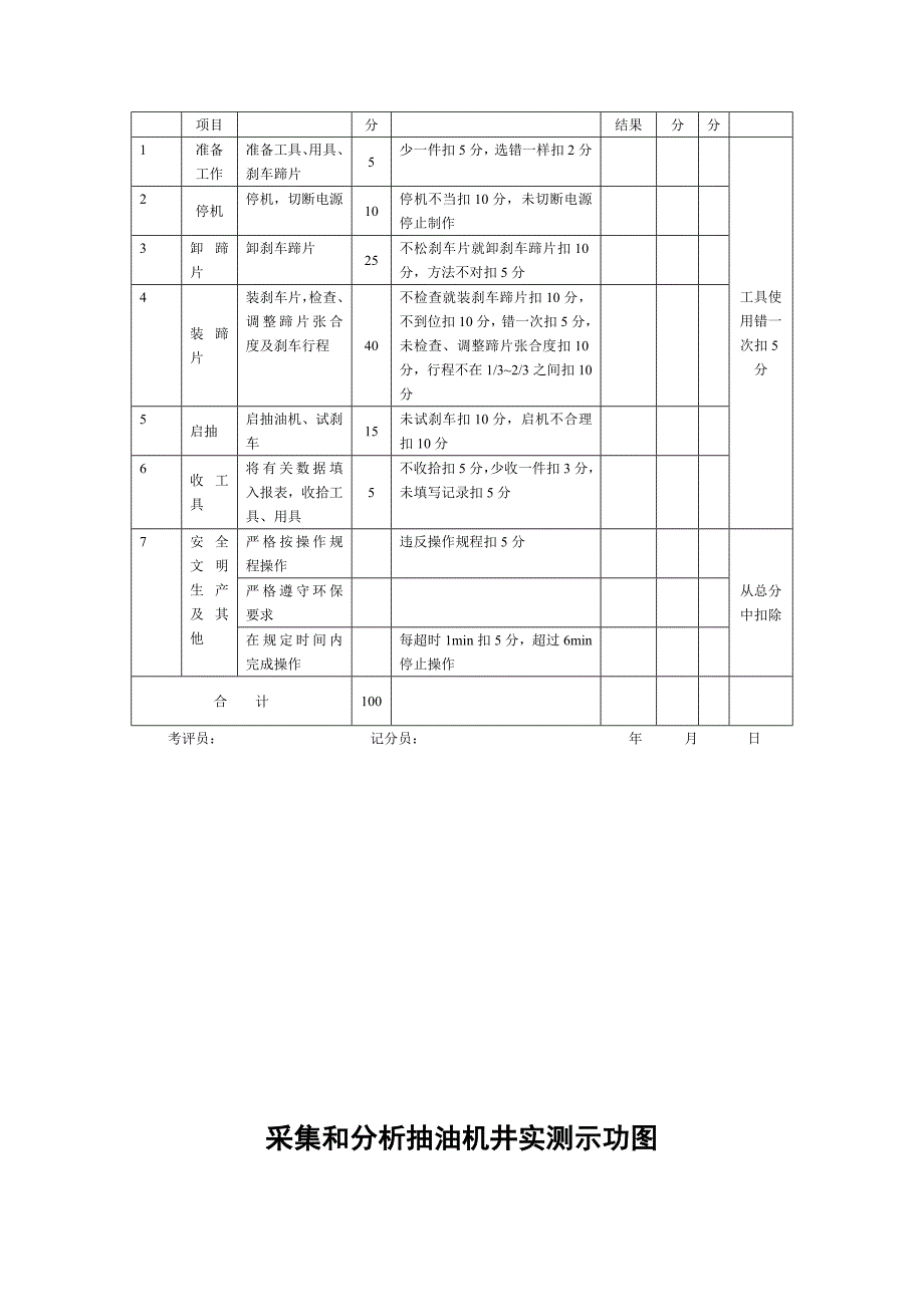 更换内胀式抽油机刹车蹄片_第3页