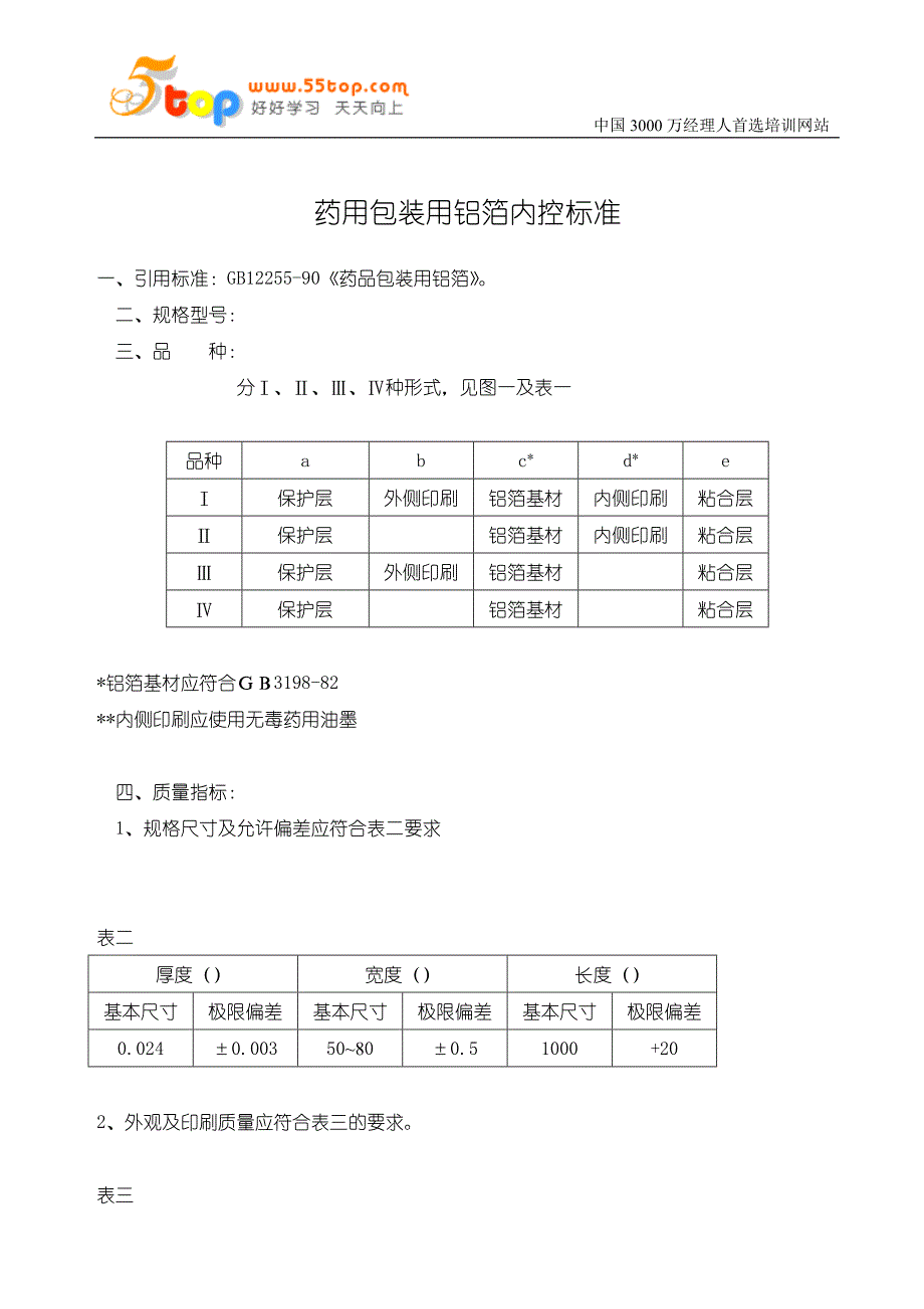 药用包装用铝箔内控标准_第1页