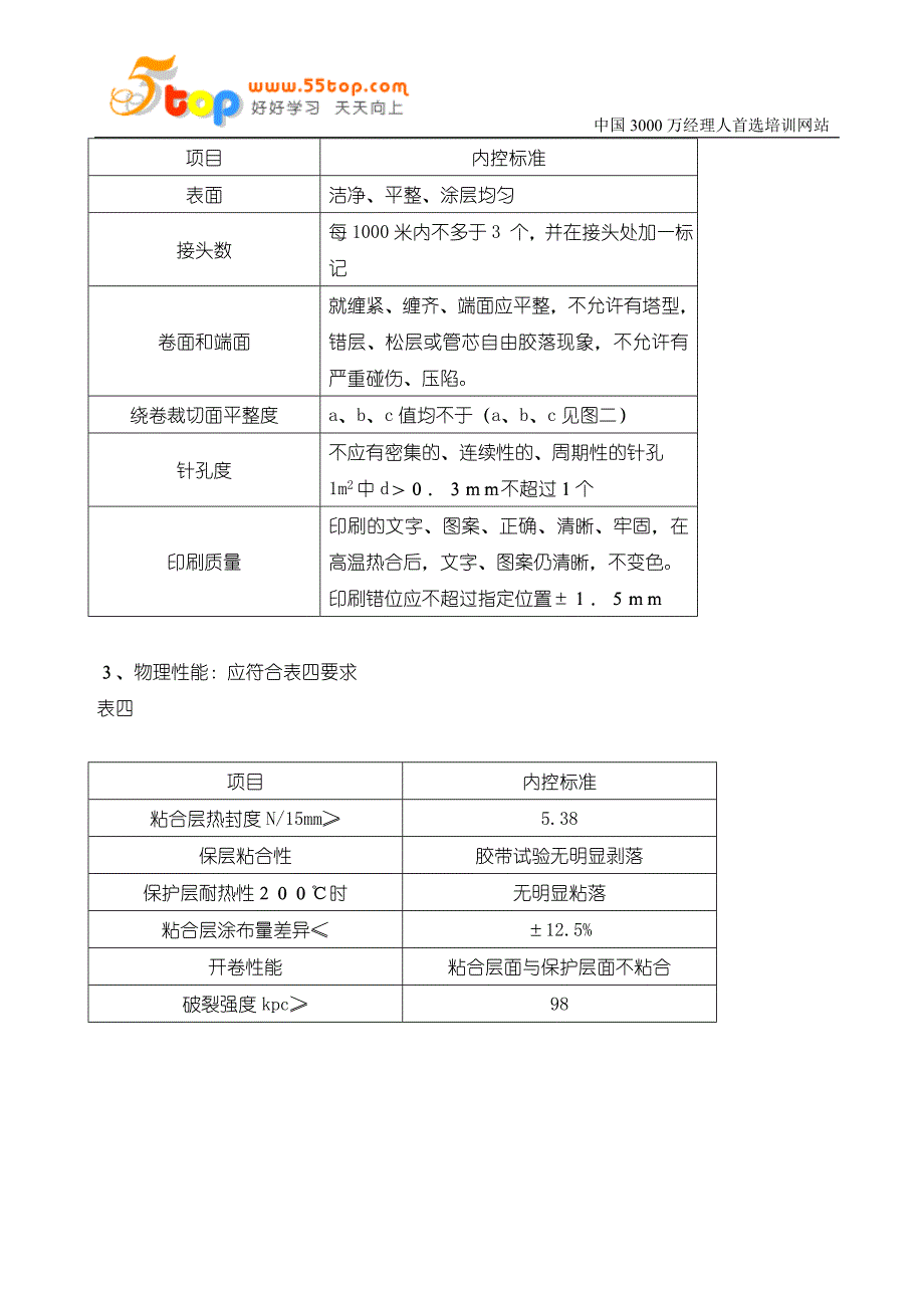 药用包装用铝箔内控标准_第2页