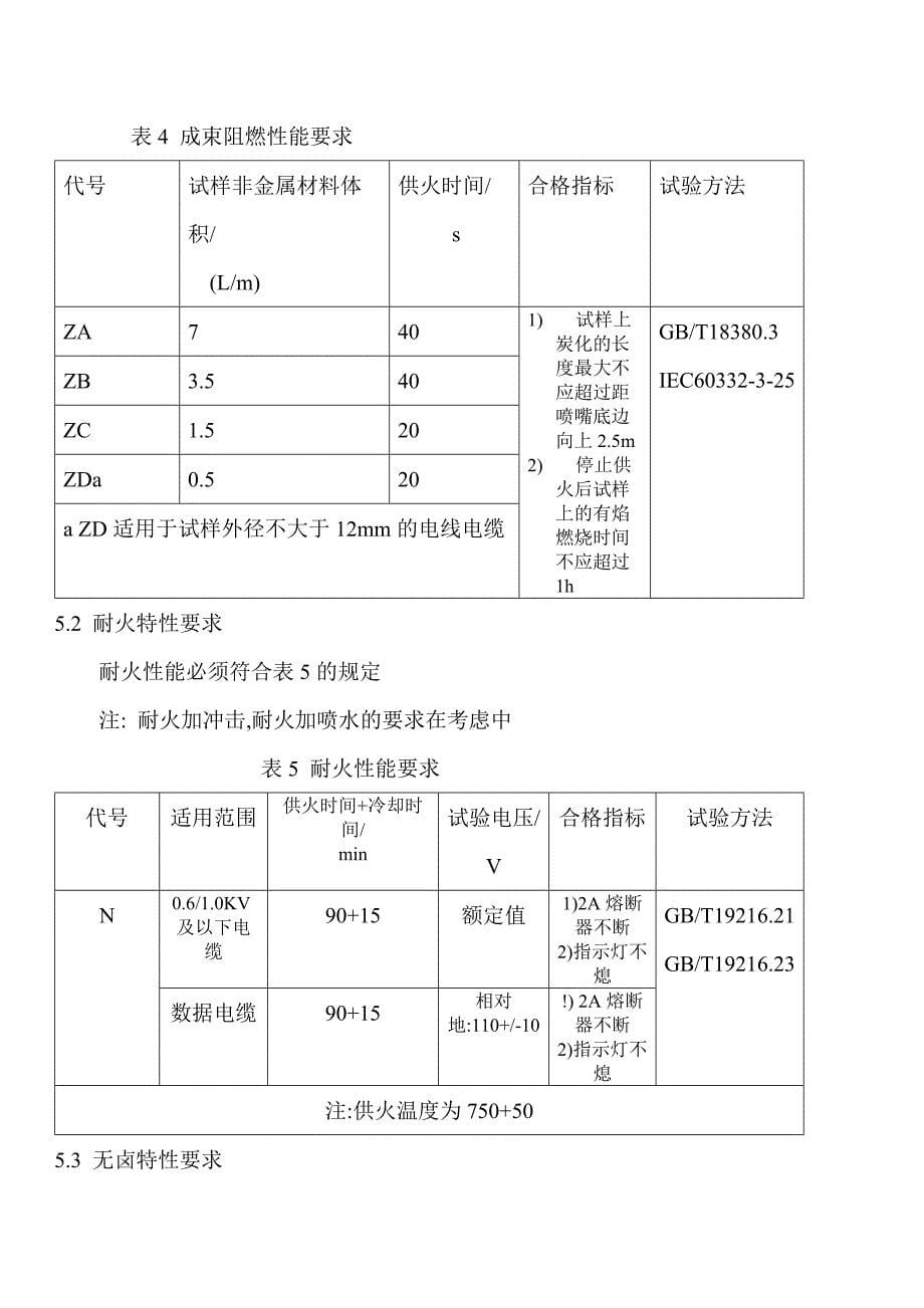 电缆名称及型号_第5页