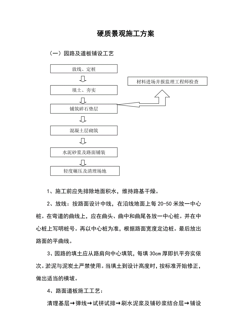 硬质景观施工方案_第1页