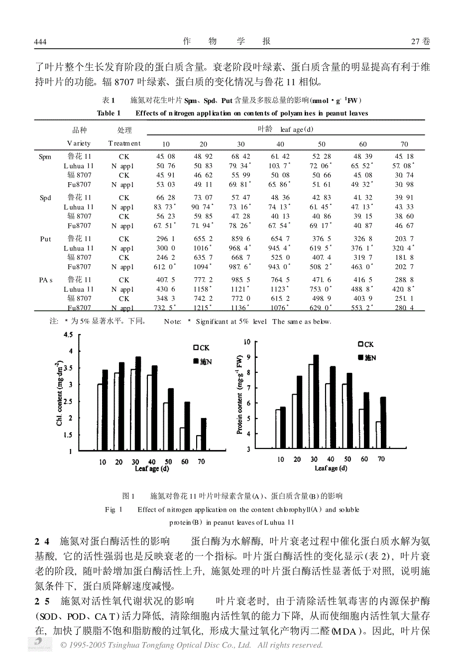 花生叶片多胺代谢及衰老的调控作用_第3页