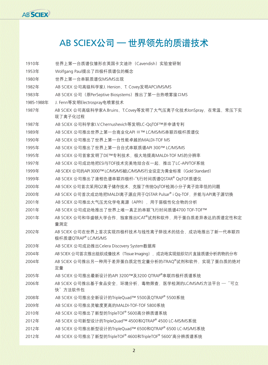 药物研究解决方案专辑_第4页