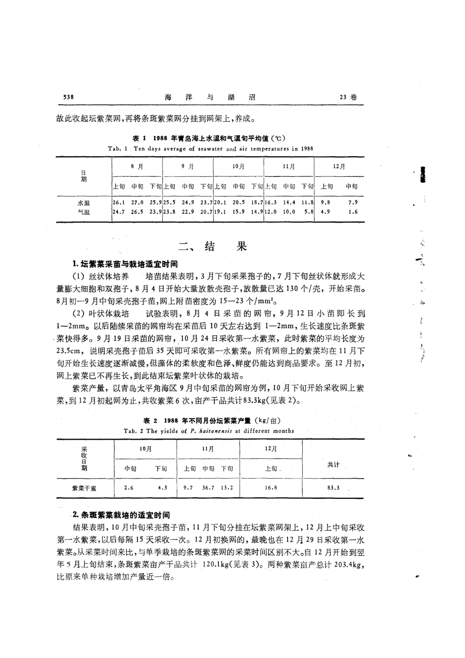 坛紫菜与条斑紫菜轮栽试验_第2页