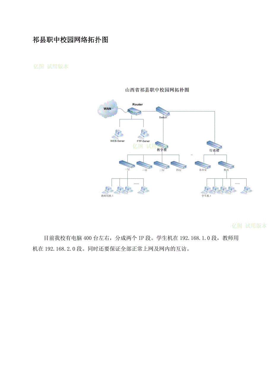 祁县职业中学学校网站建设_第4页