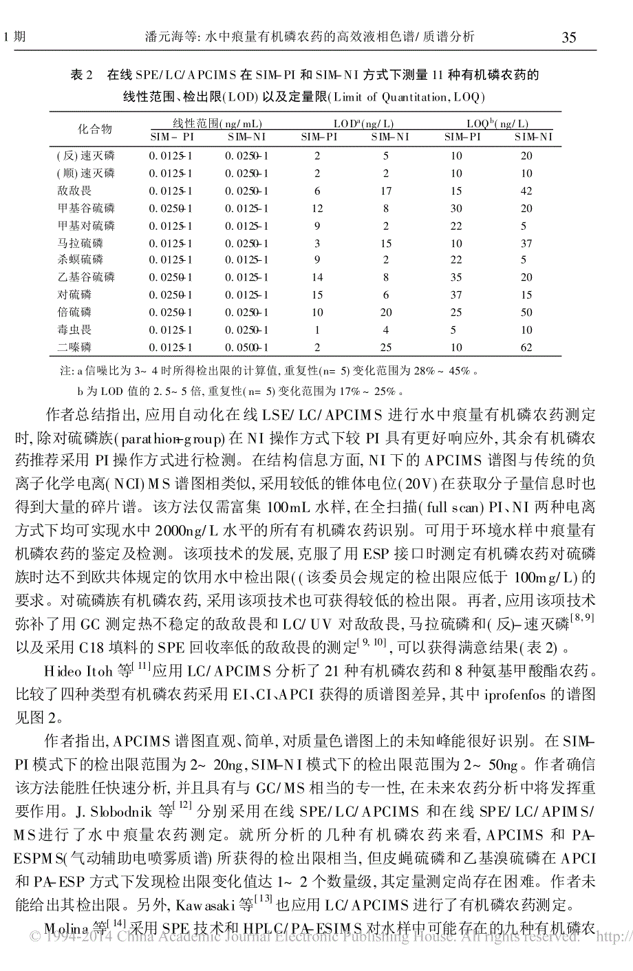 水中痕量有机磷农药的高效液相色谱_质谱分析_第4页