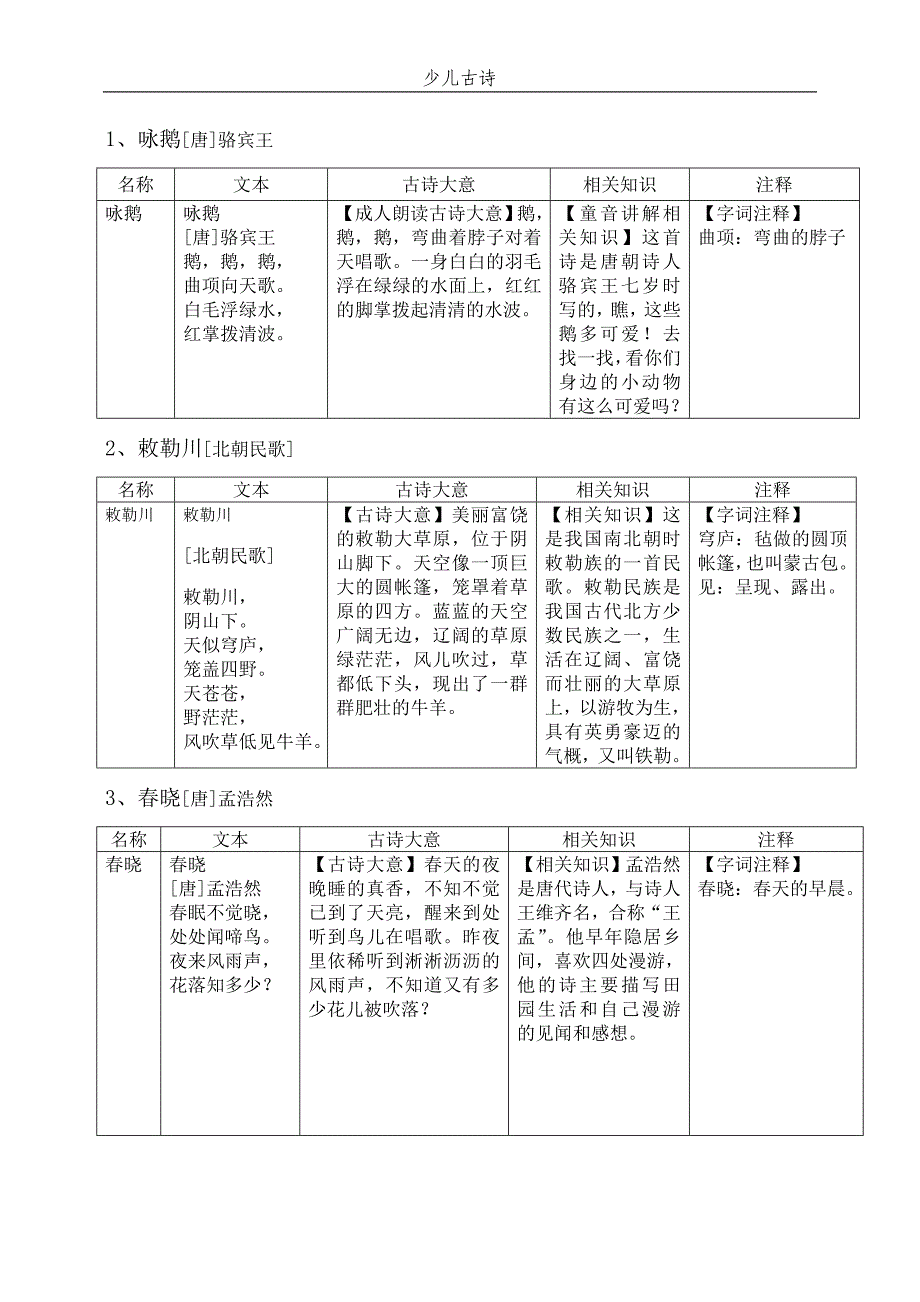 少儿必背古诗80首 2_第3页