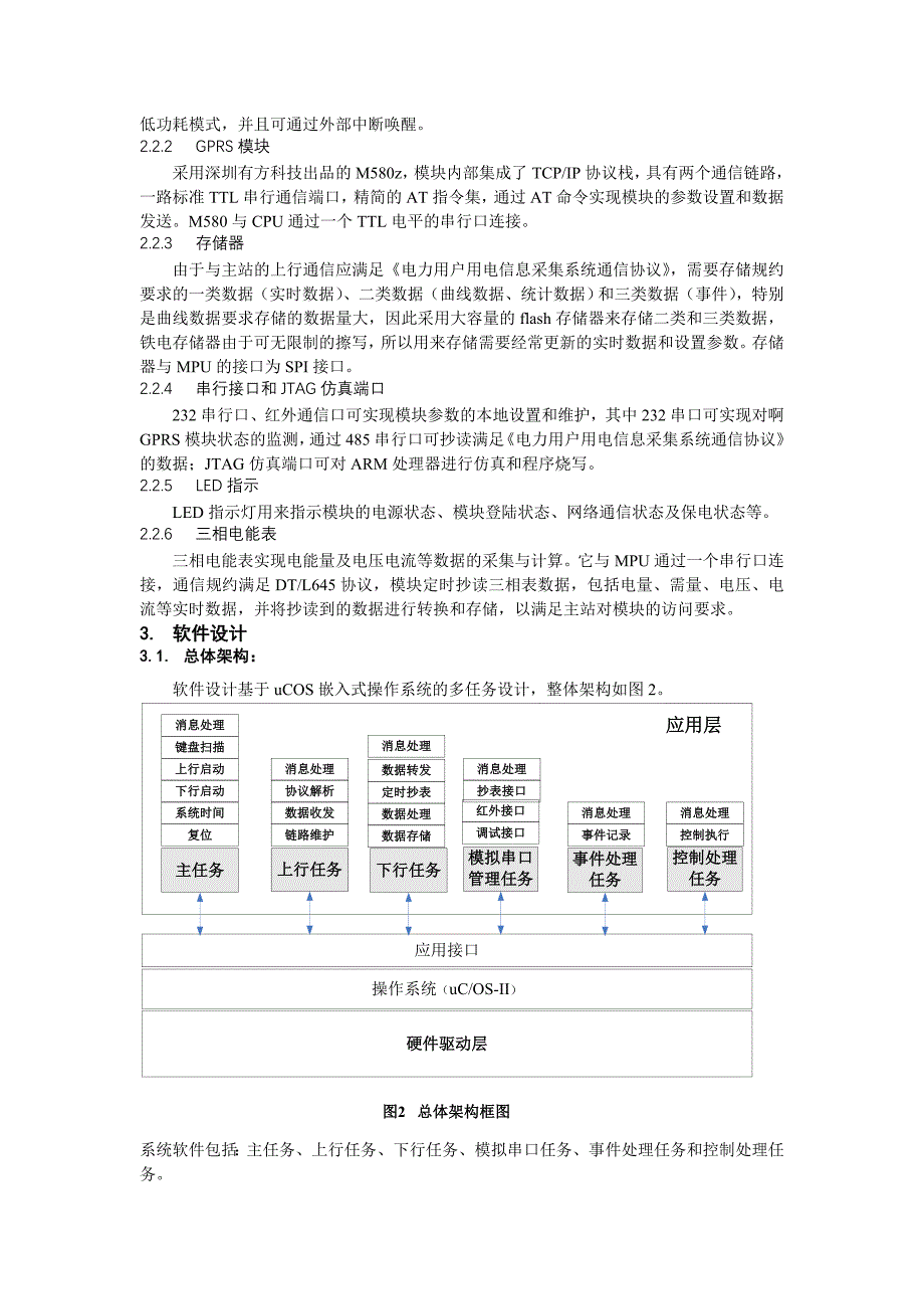 基于gprs通信的网络电能表设计_第3页