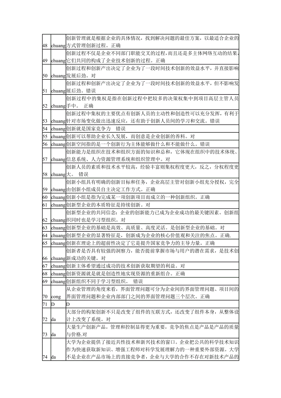 市继续教育人事培训公需科目《创新理论与案例分析》_第3页