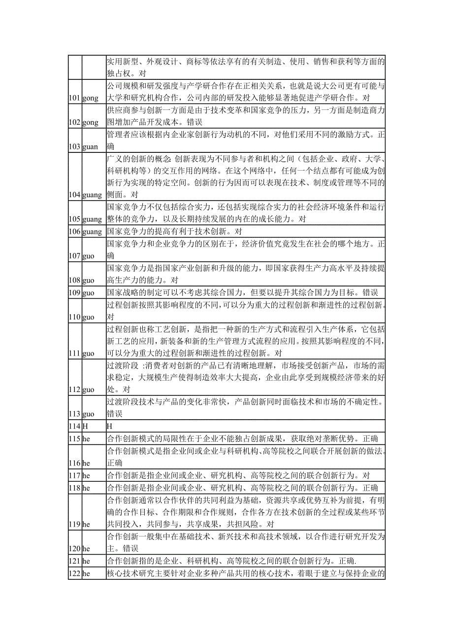 市继续教育人事培训公需科目《创新理论与案例分析》_第5页