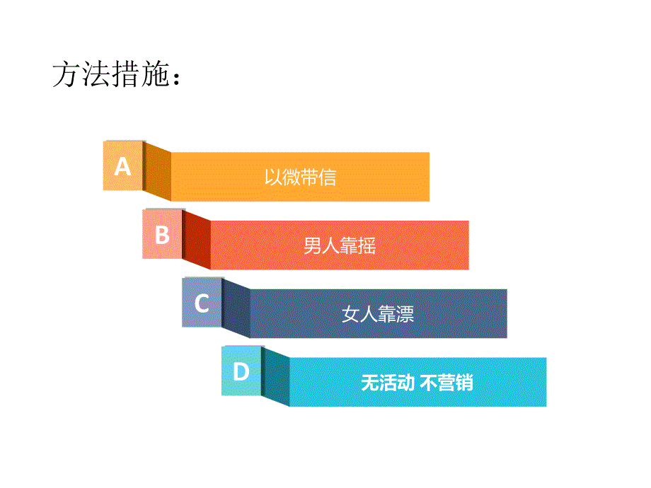 微信粉丝快速增长方法_第2页