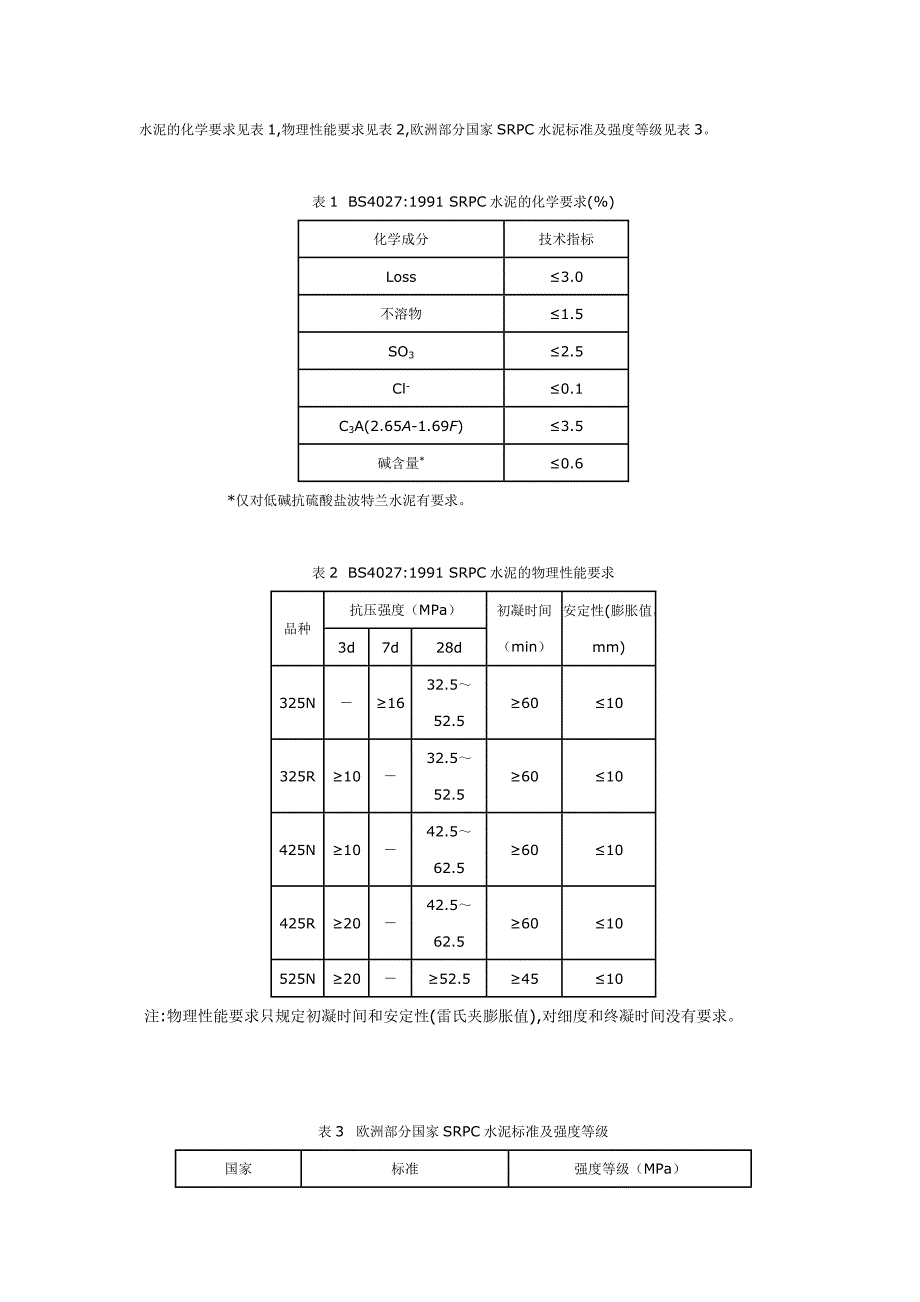 欧洲最新抗硫酸盐水泥标准简介_第2页