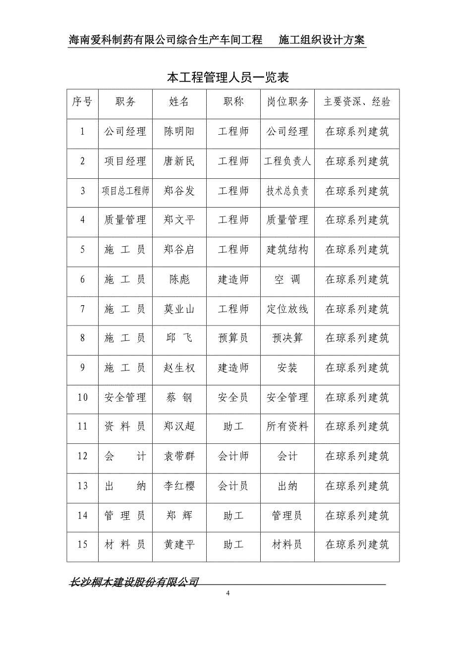 制药厂施工组织设计方案_第4页