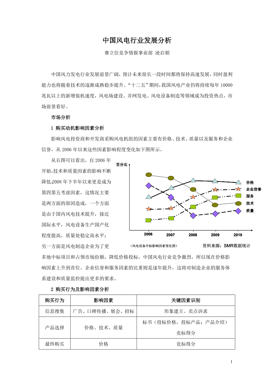 中国风电行业发展分析_第1页