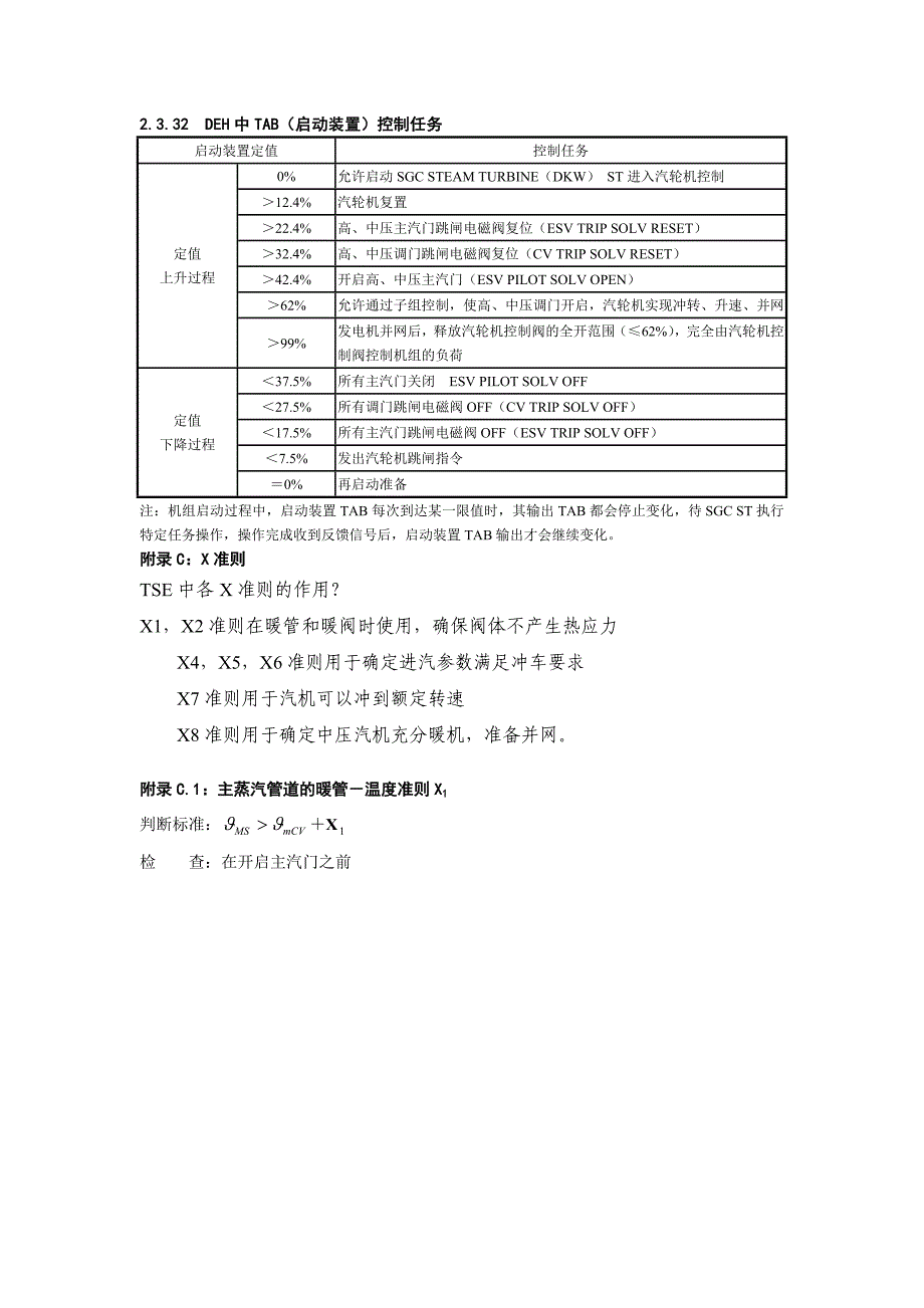 启动准则tab介绍_第1页