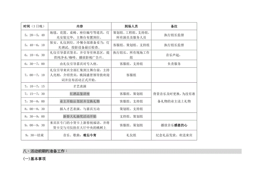 一期活动执行方案_第2页