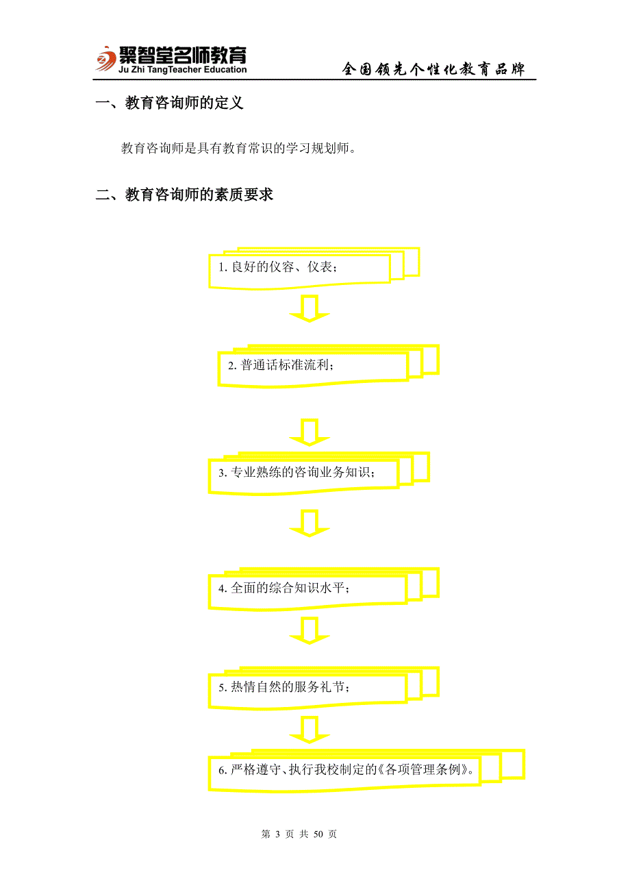 聚智堂教育咨询师标准化操作手册_第3页