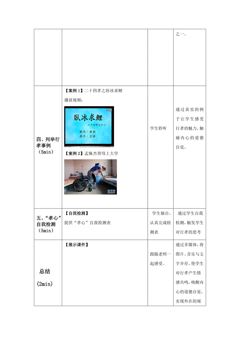 教案书写模板：传承孝道 培育核心价值观教学设计_第4页