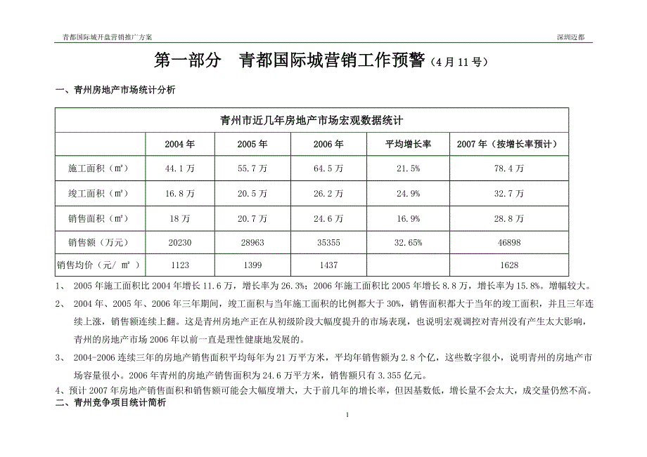 青都国际城开盘营销推广方案_第1页