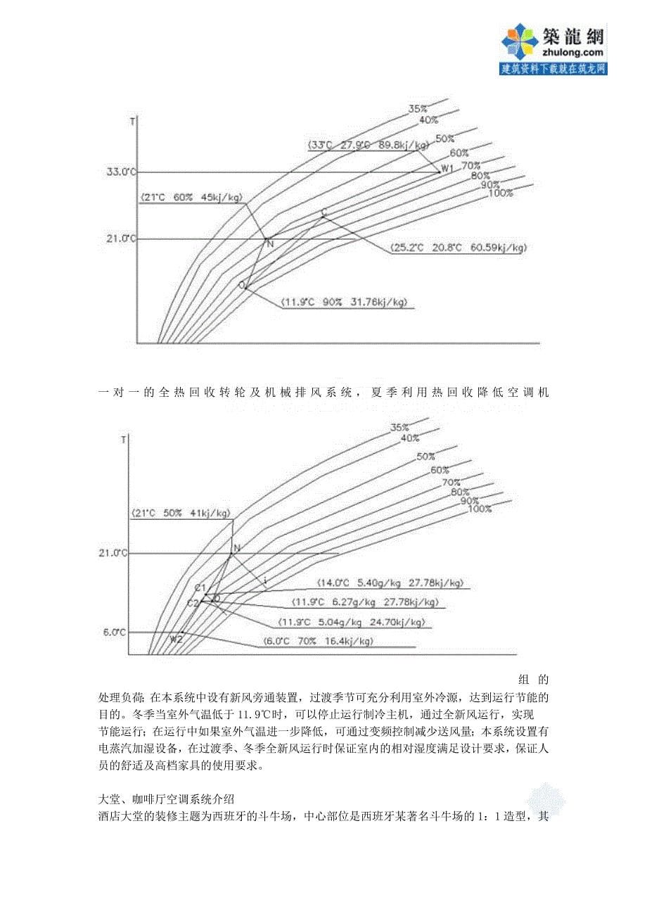 深圳某酒店空调系统设计方案_secret_第5页