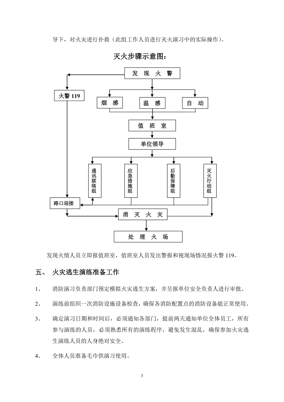 机关火灾模拟逃生方案_第4页