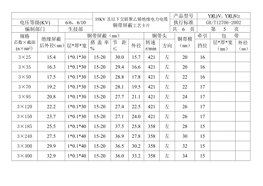 铜带屏蔽工艺卡片_第4页