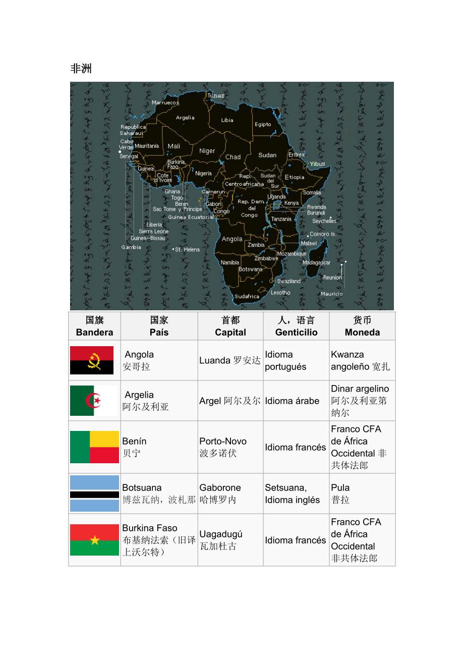 非洲国家名称中西文对照_第1页