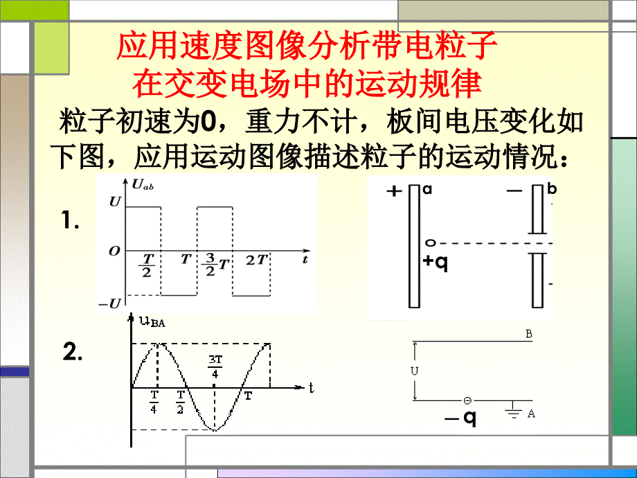 应用速度图像分析带电粒子在交变电场中的运动规律_第2页