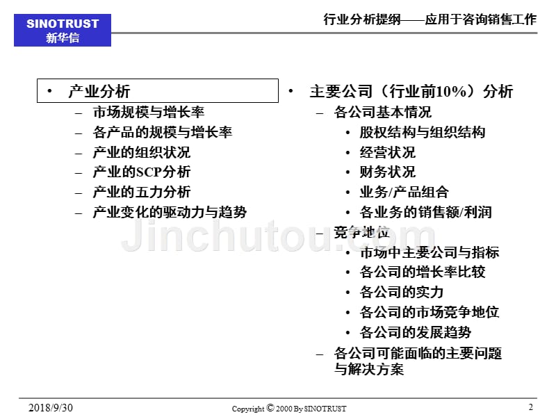 新华信-行业分析模板-咨询顾问必备_第2页