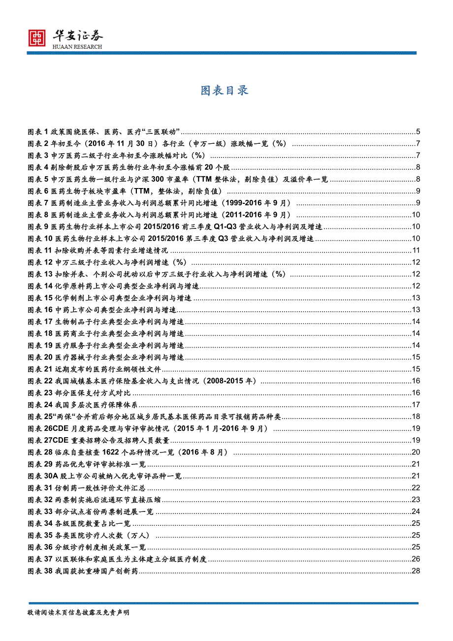 医药行业2017年年度策略_第3页