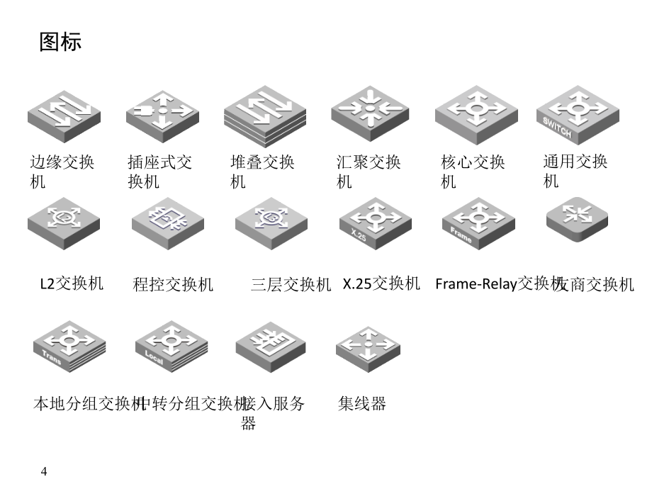 网络和通信ppt元素素材大全_第3页