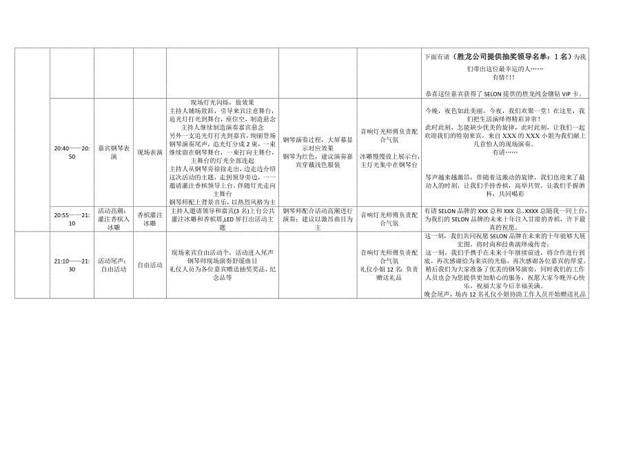 演出方案策划_第5页