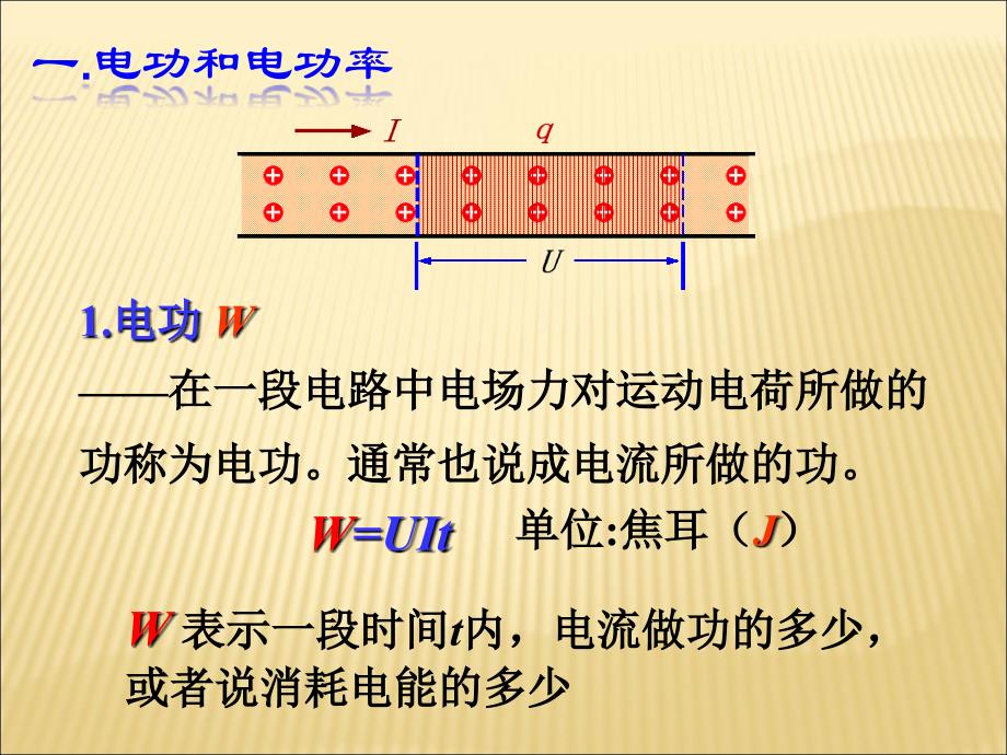 电功率 高二(2)班_第3页