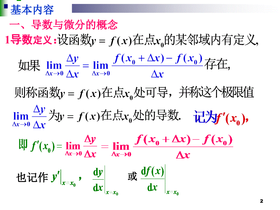 考研高等数学导数与微分(上)_第2页