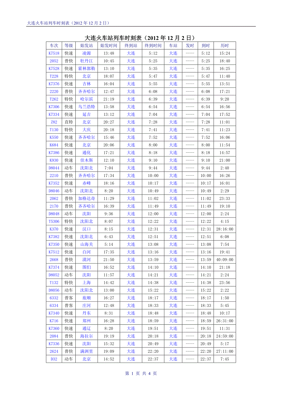 大连火车站列车时刻表_第1页