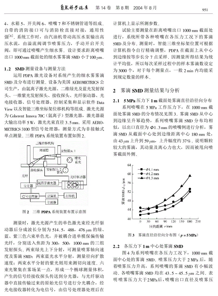 高压细水雾灭火系统的雾滴直径测量与灭火试验.pdf_第2页