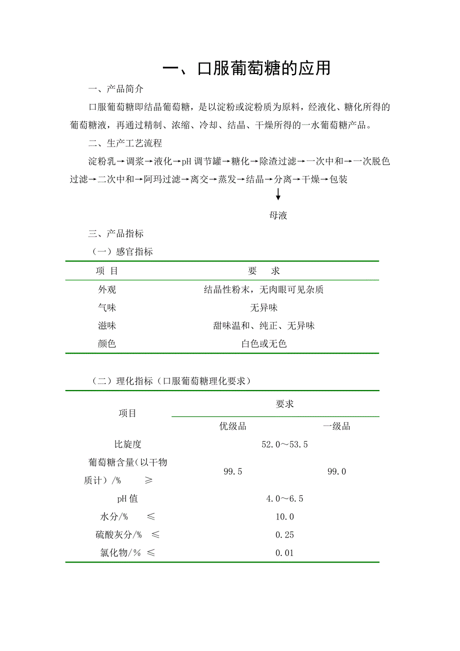 葡萄糖产品介绍及应用_第1页