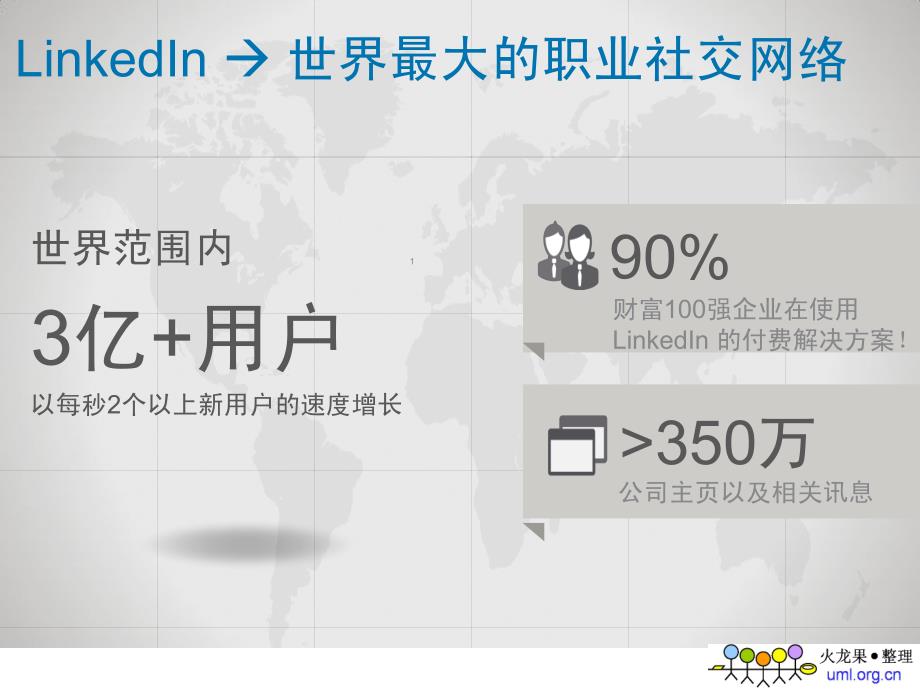 大数据分析的规模化与产品化战略_第3页