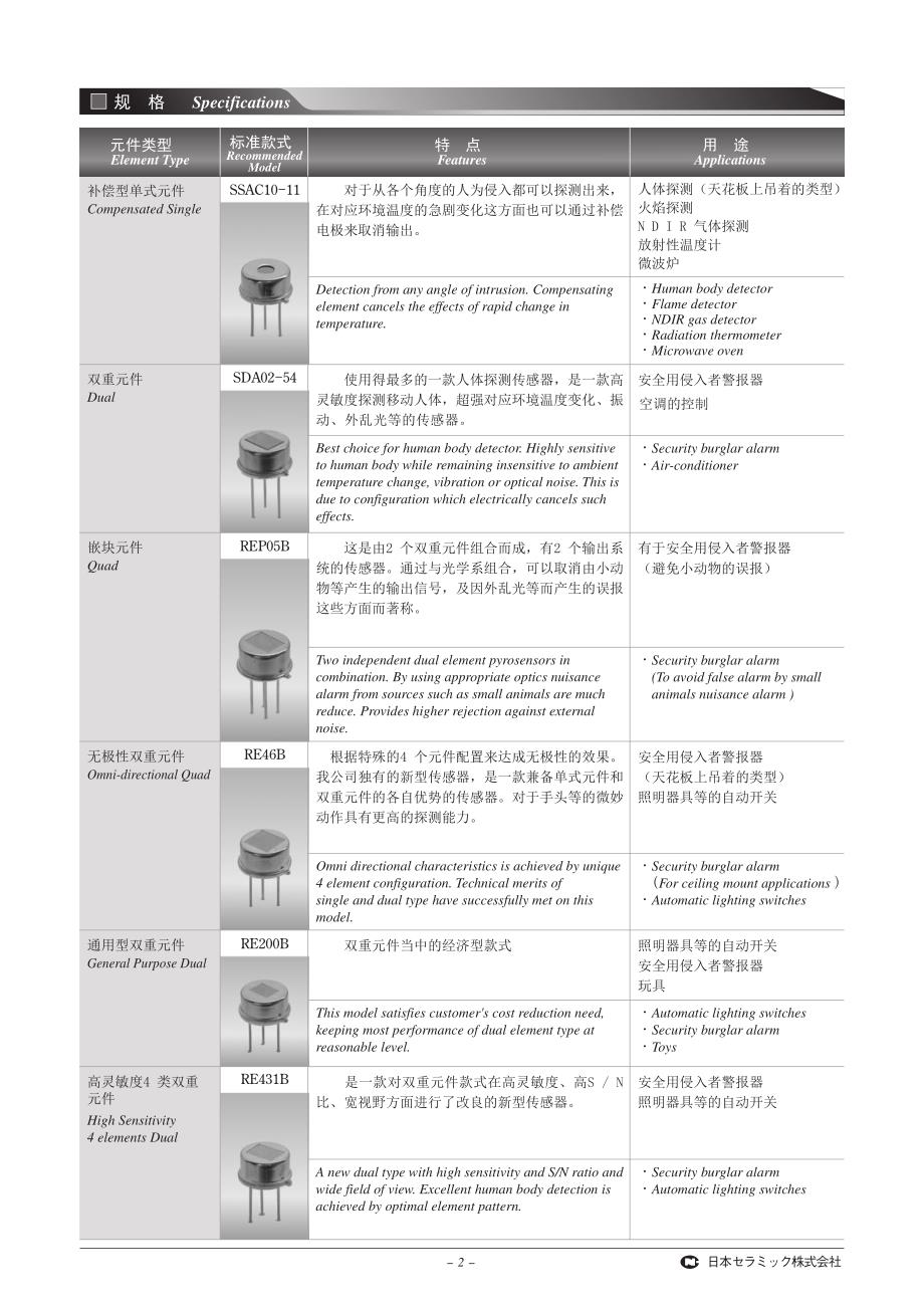 红外线感应开关_第2页