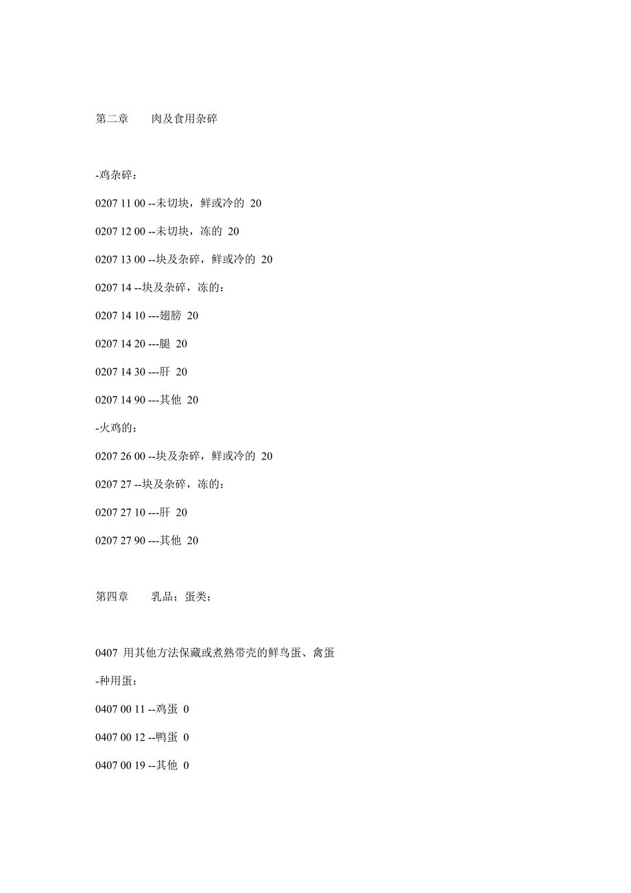 越南公布特别优惠进口商品目录及税率_第2页