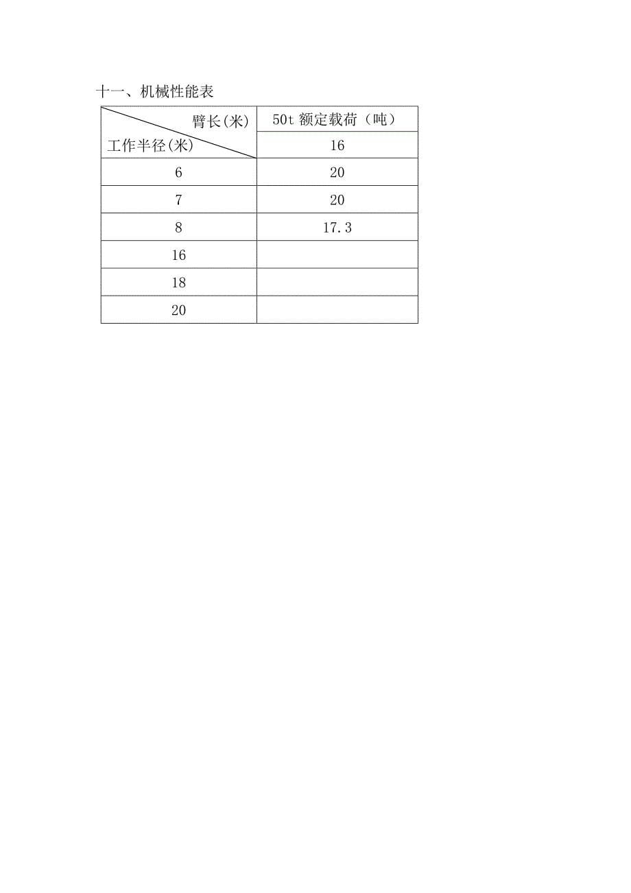 公益村桥架梁专项施工方案_第5页