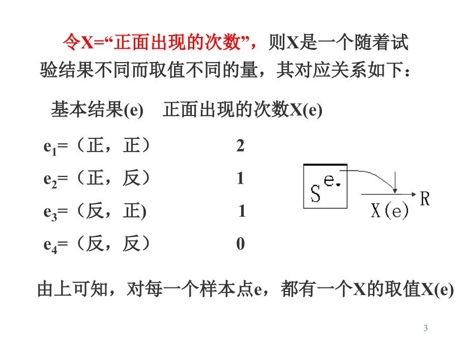 概率论与数理统计(浙大版)第二章课件_第3页