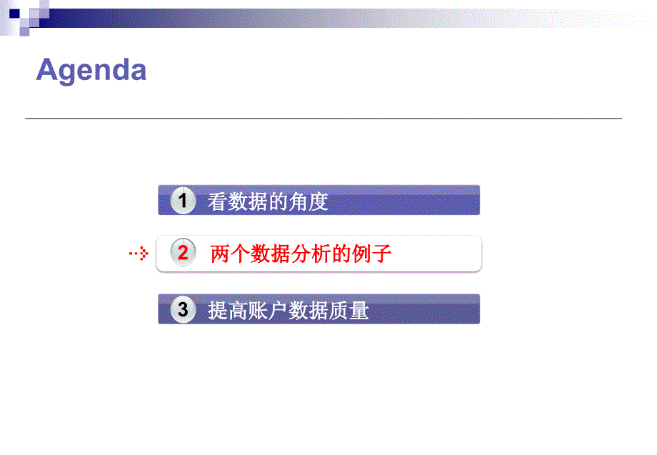 宫鑫：google adwords账户数据分析_第4页