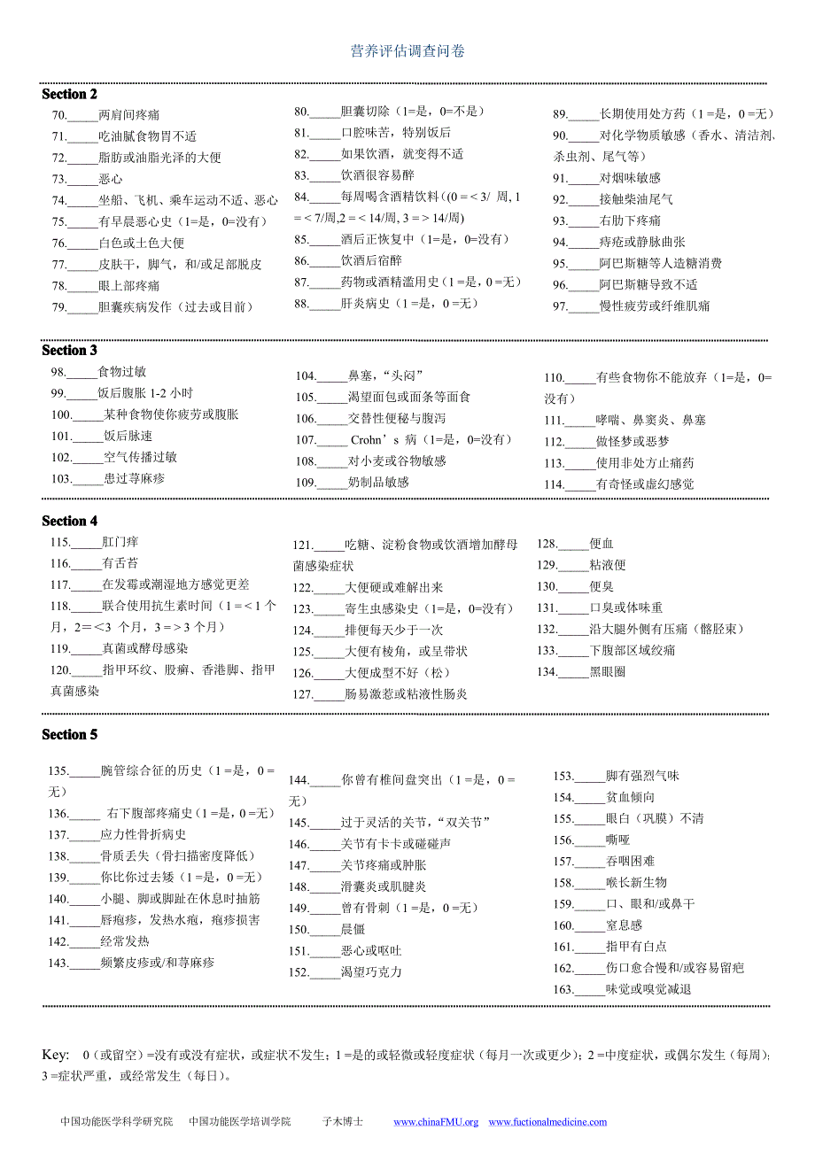 功能医学营养评估调查问卷_第2页