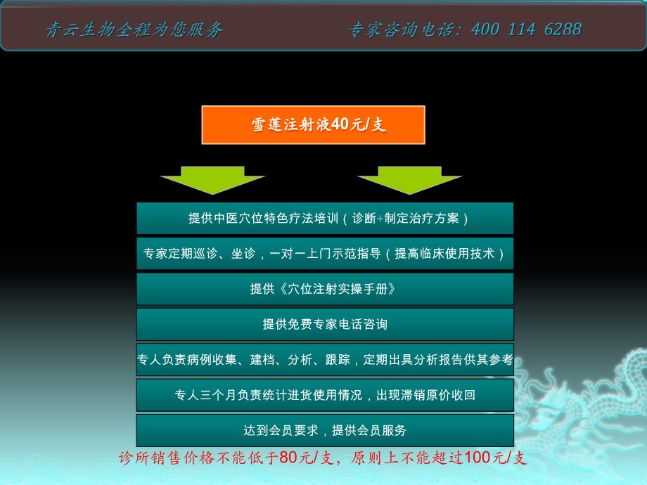 医生会议使用_第4页