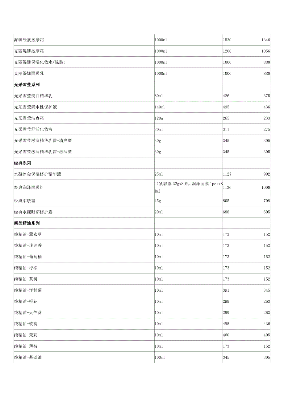 2012年克丽缇娜产品最新价格表_第3页