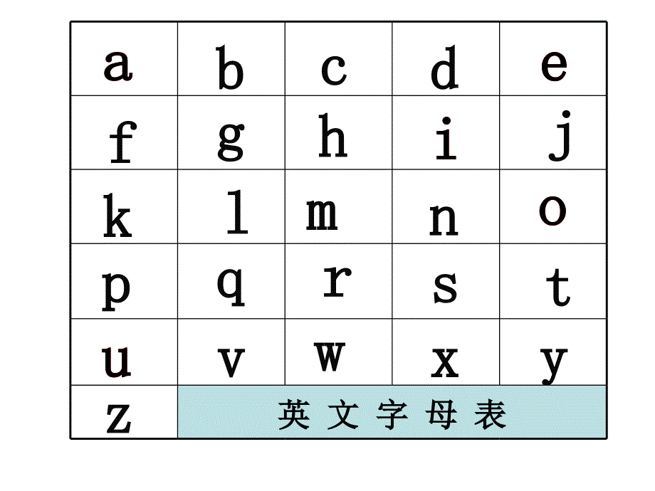 直拼英语现场教学内容 英语单词记忆_第2页