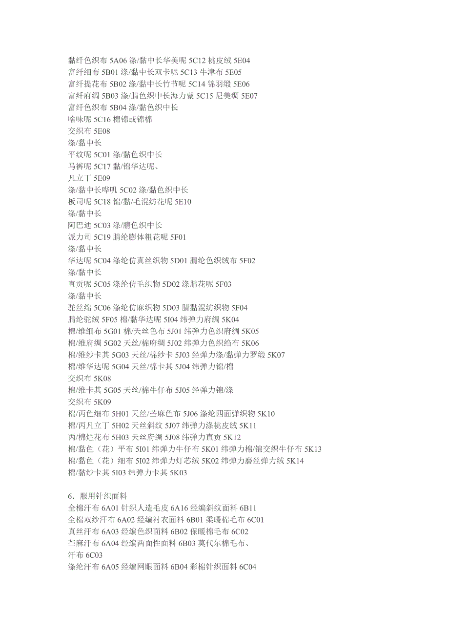 服装面料英文代码_第3页