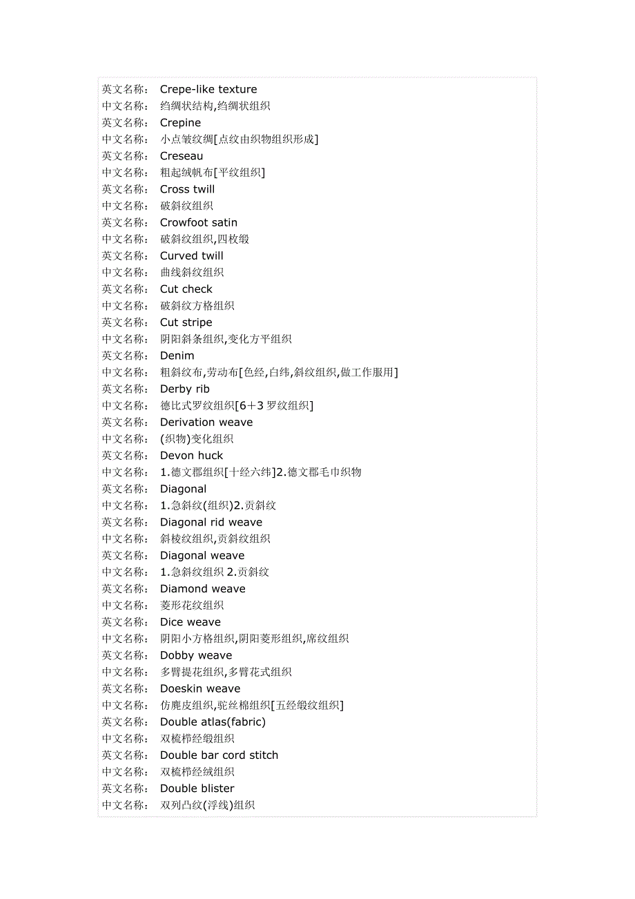 纺织中英文对照_第4页