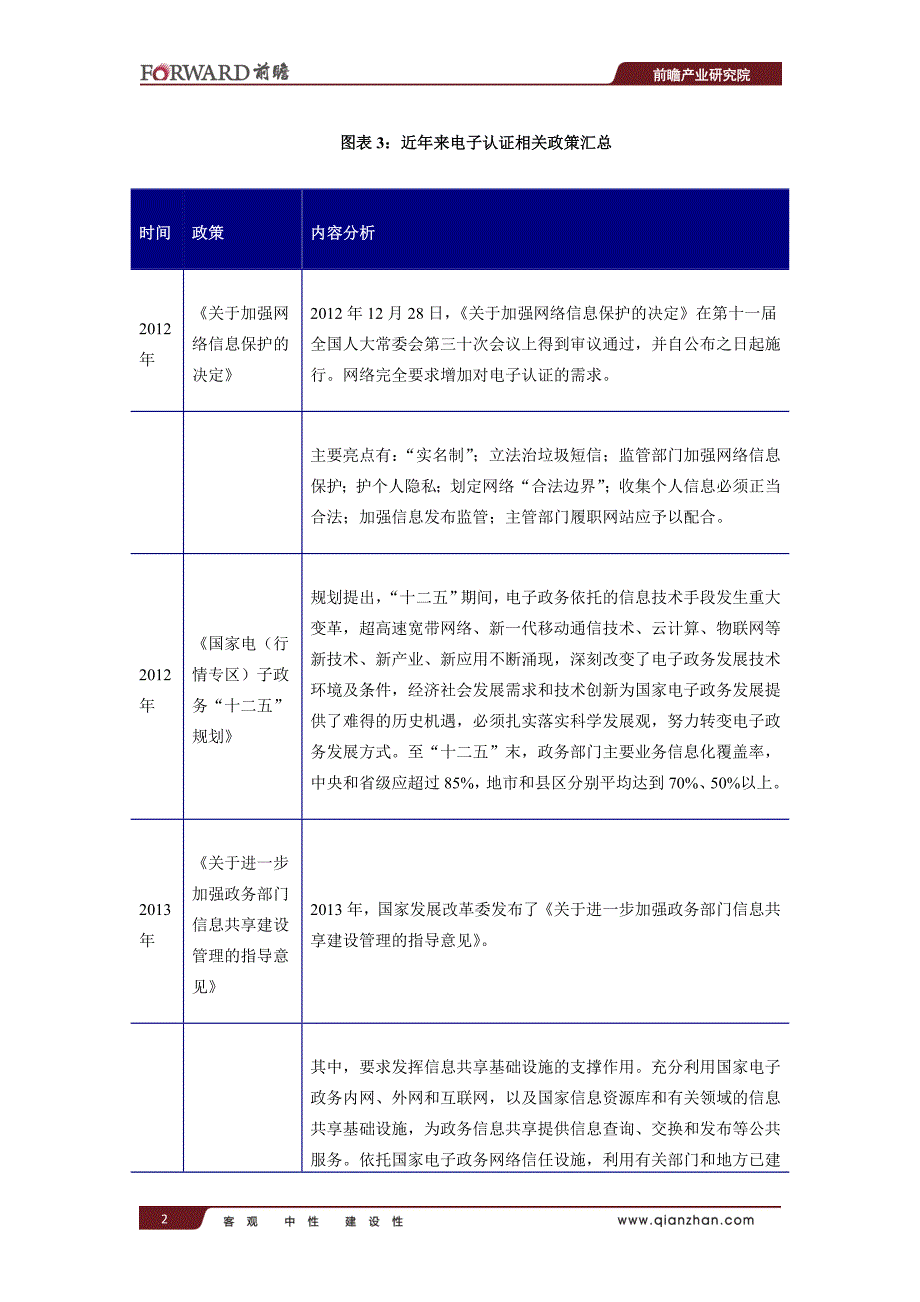 电子认证服务业市场需求预测与投资战略规划分析报告_第3页